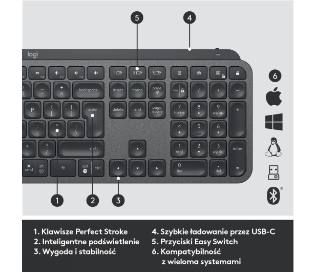 Klawiatura Bezprz. Logitech MX KEYS Advanced 920-009415 - 514942 - zdjęcie 11